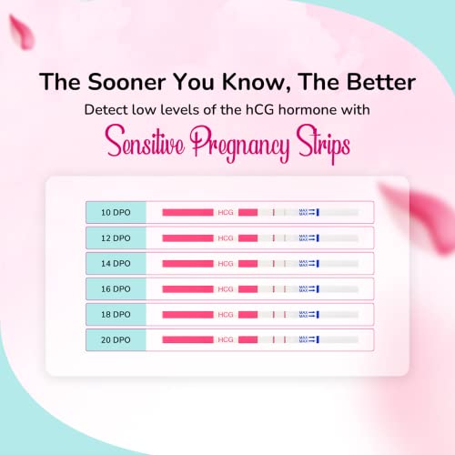 Clinical Guard 25 Pregnancy Tests Strips - Sensitive & Accurate Measurement Within 5 mins - Early Detection Pregnancy Test Strip - Easy to Use for Home Tests - HCG Test Strip - Image 7