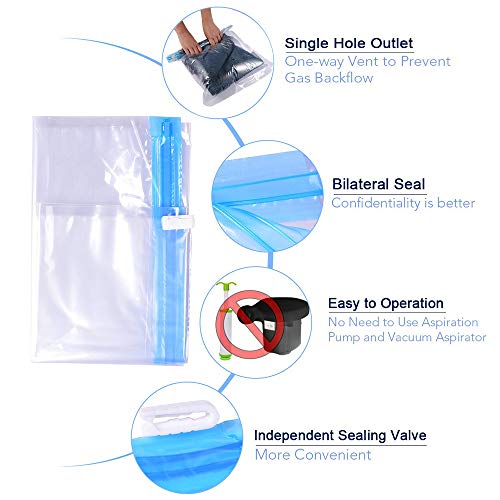 Compression Bags - Travel Accessories - 10 Pack Space Saver Bags - No Vacuum or Pump Needed - Vacuum Storage Bags for Travel Essentials - Home Packing-Organizers (Blue) - Image 6