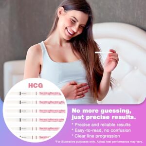 Easy@Home Ovulation & Pregnancy Test Strips Kit: 25 Ovulation Strips and 10 Pregnancy Tests – Accurate Fertility Tracker OPK | 25LH + 10HCG