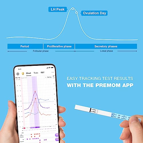 Easy@Home Ovulation & Pregnancy Test Strips Kit: 25 Ovulation Tests 10 Pregnancy Tests & 35 Large Urine Cups - Powered by Premom Ovulation APP | 25LH + 10HCG + 35 Urine Cups - Image 7