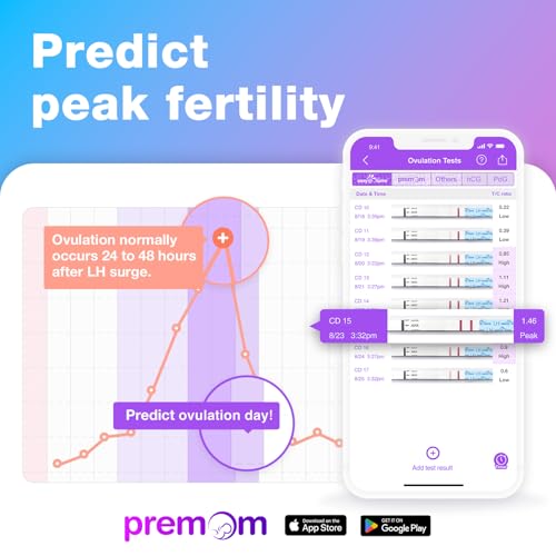 Easy@Home Ovulation Test Strips, 25 Pack Fertility Tests, Ovulation Predictor Kit, Powered by Premom Ovulation Predictor iOS and Android App, 25 LH Strips - Image 3