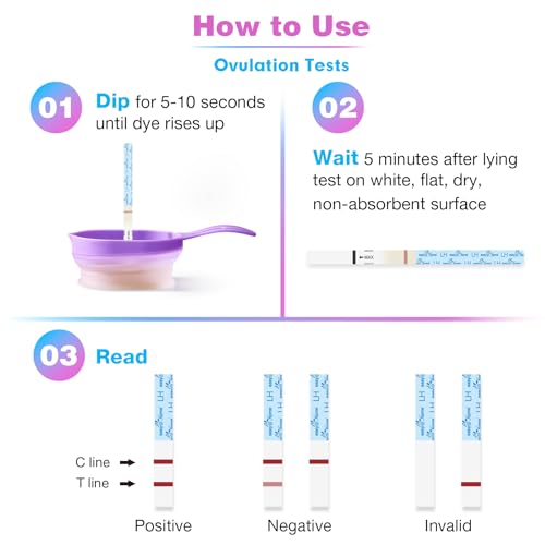 Easy@Home Ovulation Test Strips, 25 Pack Fertility Tests, Ovulation Predictor Kit, Powered by Premom Ovulation Predictor iOS and Android App, 25 LH Strips - Image 5