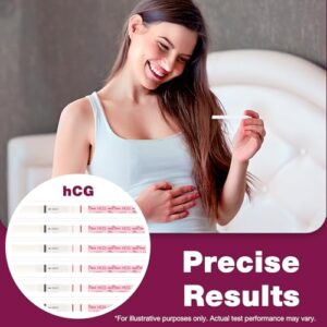 Easy@Home 60 Pregnancy Tests: Early Detection Precise Results Pregnancy Test Strips – Bulk Pregnancy Strips – 60 hCG Test Strips
