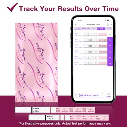 Easy@Home 60 Pregnancy Tests: Early Detection Precise Results Pregnancy Test Strips - Bulk Pregnancy Strips - 60 hCG Test Strips - Image 7