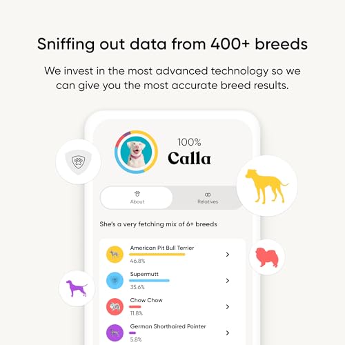 Embark Breed Identification Kit - Most Accurate Dog DNA Testing Kit - 99% Breed Ancestry Accuracy for Mixed Breed Dogs - Plus Relative Finder & Family Tree - Image 3