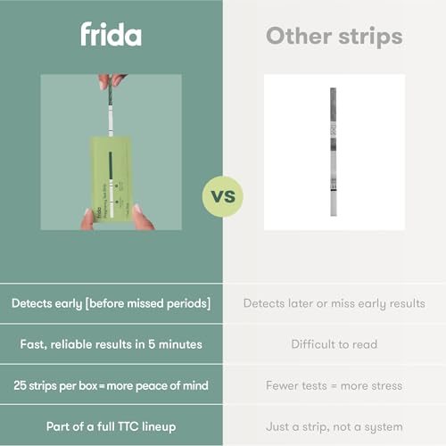 Frida Fertility Pregnancy Test Strips, Over 99% Accurate HCG Test Strips, Ultra Sensitive Early Detection, Easy at Home Pregnancy Test Strips for Family Planning, Quick Results | 25 Test Strips - Image 4
