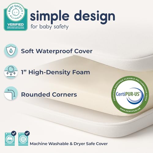 Hiccapop Playard Mattress Pad (38"x26"x1.25"), Playpen Pad, Portable Crib Mattress with Carry Bag, 1.25" Thick - Image 3