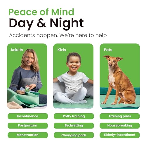 IMPROVIA® Incontinence Bed Pads Washable Waterproof mattress protector - 4 Pack - 34" x 36" Reusable hospital bed, crib Underpads Bedwetting Pee Pads for Adults, Kids, Elderly, Dogs, baby+post partum - Image 6