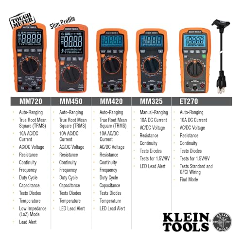 Klein Tools MM325 Multimeter, Digital Manual-Ranging 600V AC/DC Voltage Tester, Tests Batteries, Current, Resistance, Diodes, and Continuity - Image 8