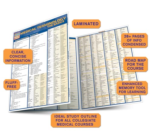 Medical Terminology: The Basics QuickStudy Laminated Reference Guide (QuickStudy Academic) - Image 3
