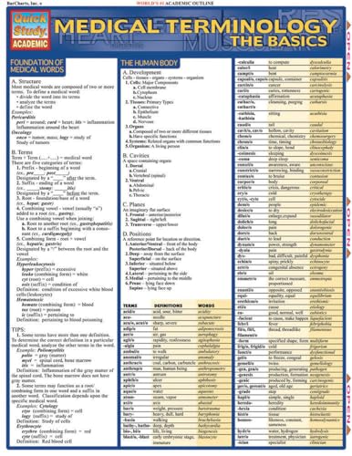 Medical Terminology: The Basics QuickStudy Laminated Reference Guide (QuickStudy Academic) - Image 4