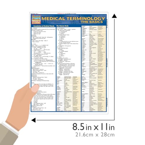 Medical Terminology: The Basics QuickStudy Laminated Reference Guide (QuickStudy Academic) - Image 5
