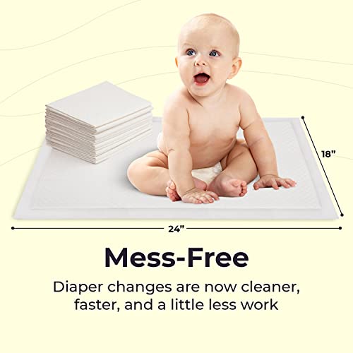 Peekapoo - The Original Disposable Baby Changing Pad Liners – 50 Pack | Super Soft, Waterproof, Ultra Absorbent | Portable, Travel-Friendly, Mess-Free Diaper Changes Anywhere - Image 3