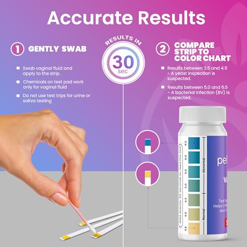 Pelvana Vaginal pH Test Strips for Women – 50 Strips, at-Home BV and Yeast Infection Test Kit, Vaginal pH Tester to Differentiate Between Conditions - Image 5