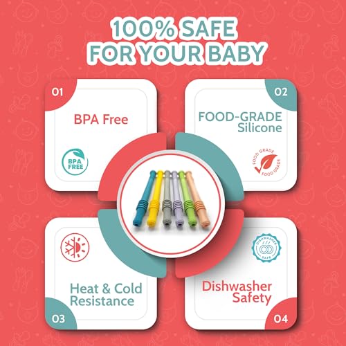 Teething Sticks for Babies 36+ Months – Super Soft Silicone Teething Aids, Infant Oral Soothing Relief Back Molars, Multicolor 6-Pack - Image 5