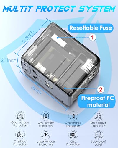 Universal Travel Adapter, 6.0A 30W 5 USB C/A Ports + 2500W AC Outlets, International Power Adapter for All USB Devices, Multi Plugs 110V 220V A/C, European Travel Plug Adapter for 200+ Countries - Image 7