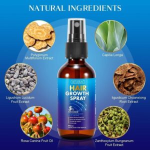 Hair growth serum anti hair loss treatment spray – regrow new hair minoxidil 5%