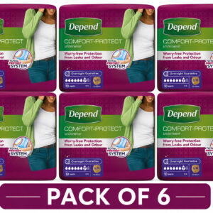 Depend Comfort-Protect Women’s Incontinence Pants S/M 70–105cm 10 x 6