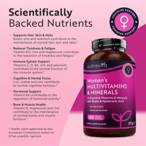 Nutravita Women’s Multivitamins and Minerals – 24 Essential Active Vitamins and