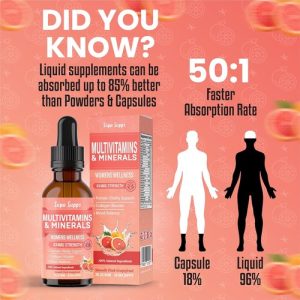 Multivitamins & Minerals for Women 30 Plus – Daily Vitamins A C D E K B Complex